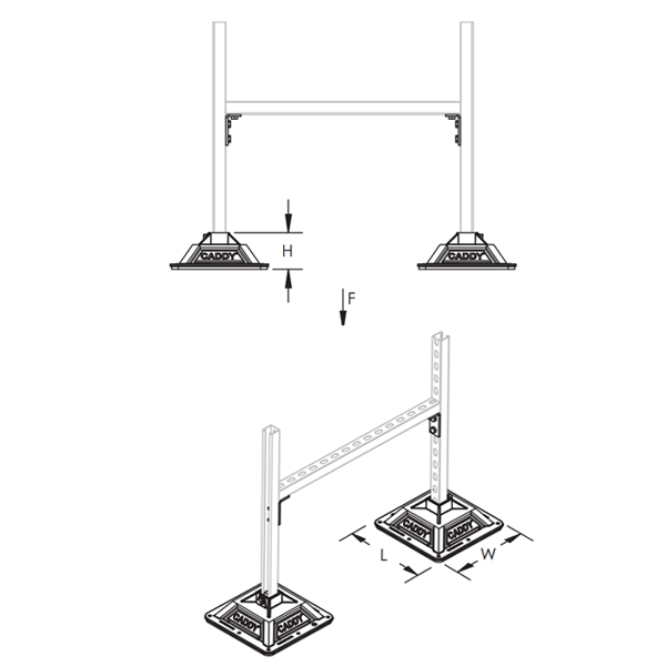Support en H sans rail Erico pour climatiseur ou chauffage - Charge statique 6 670 N - Hauteur 117 mm