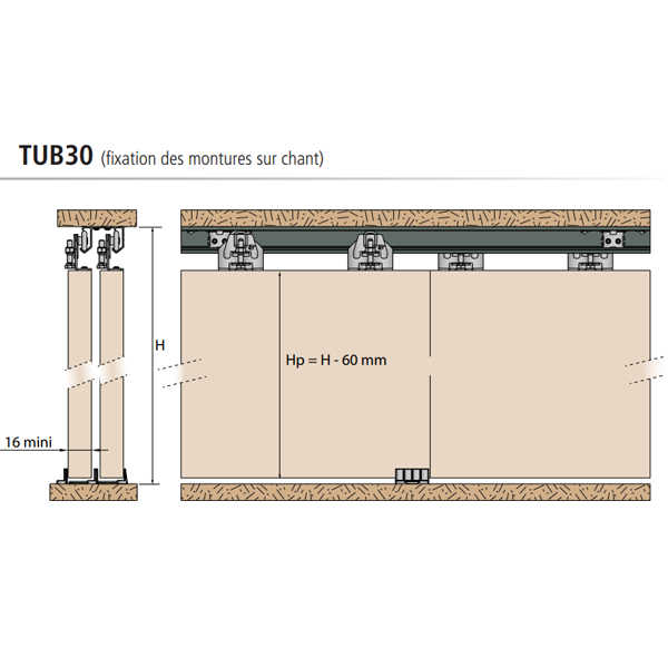 Garniture de porte coulissante de placard Mantion Tubel TUB30-1 pour un panneau sur chant