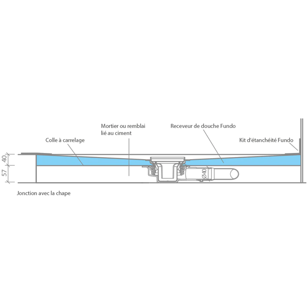 Kit siphon horizontal Wedi Fundo Mini Max pour receveur de douche avec écoulement en un point - grille carrée DN40