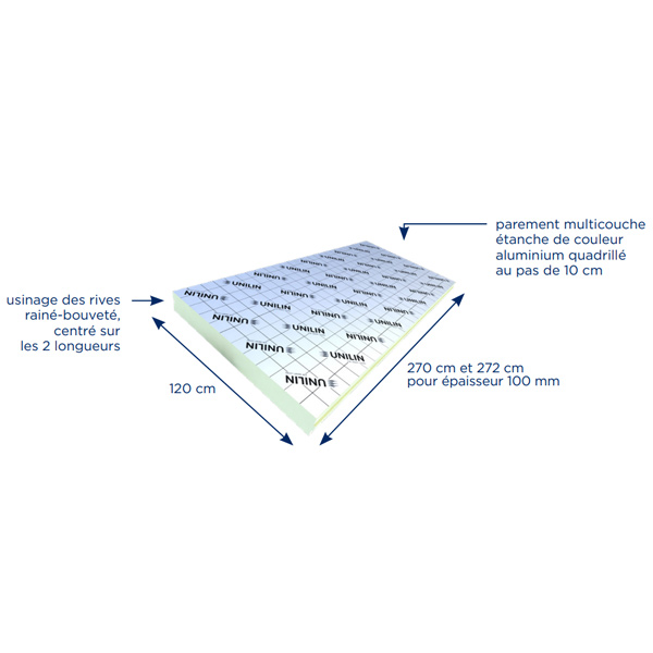 Panneau isolant pour murs intérieurs en mousse rigide PIR - Utherm Wall L - R 3,70 m².K/W - 2,70 M x 1,20 M - ép.80 MM