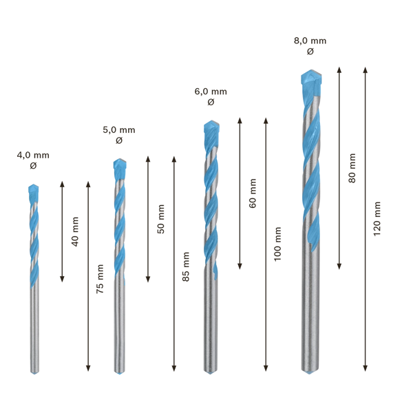 Coffret de 4 forets carbure Expert Multi-construction CYL9 Bosch - diamètres 4 à 8 mm
