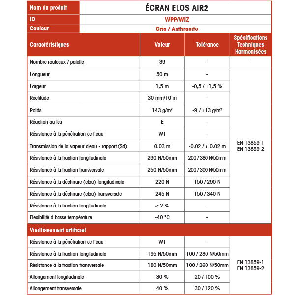 Écran de sous-toiture AiR2 HPV Elos pour tuiles ou ardoise rouleau de 1.50 x 50 m