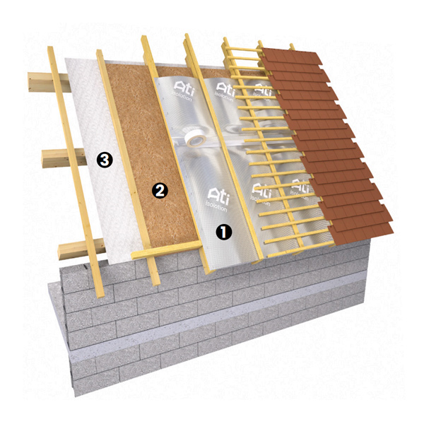 Isolant multi-réflecteur respirant avec écran sous toiture HPV métallisé pour toiture et murs extérieurs - Pro Excellence - rouleau 1,50 M x 10,00 M