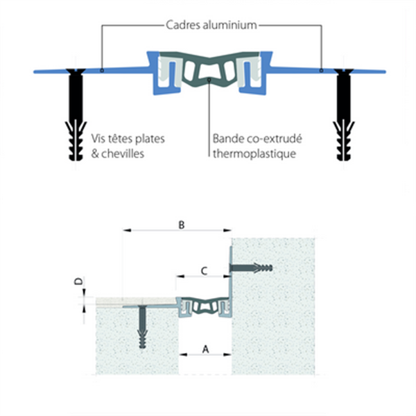 Profilé d'angle MI-FA-SOL® GFSW rapporté