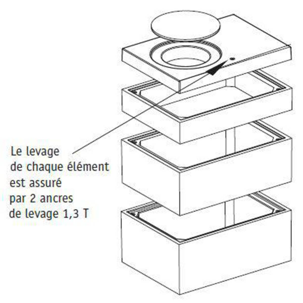 TETE P/REG 1000X1500 H20 A/TROU