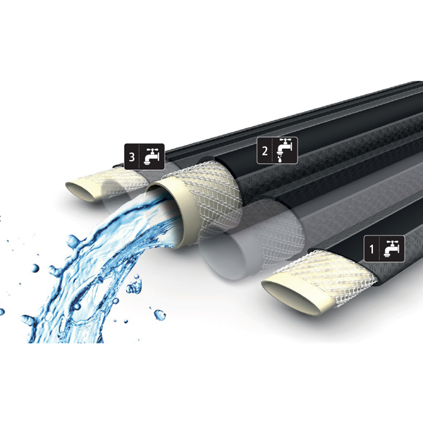 Tuyau d'arrosage Fitt Force innovant équipé diamètre 15 mm 5/8" longueur 35 mètres Bleu