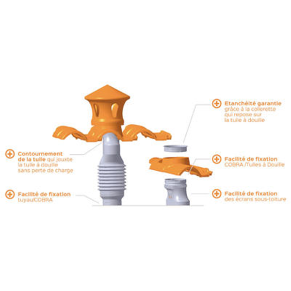 Connecteur COBRA aéraulique de VMC pour Tuile à Douille en terre cuite