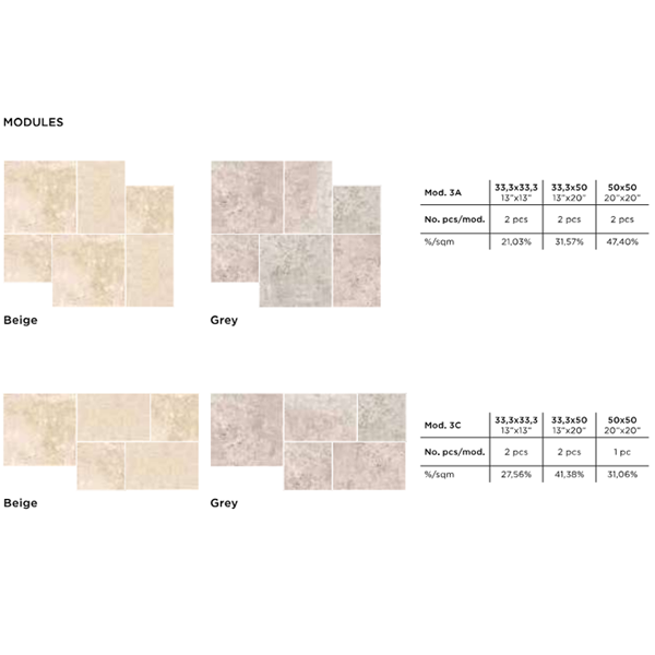 Carrelage extérieur en grès cérame émaillé effet pierre Timestone Grip - 50,0 CM x 33,3 CM - ép. 9,00 MM - Gris