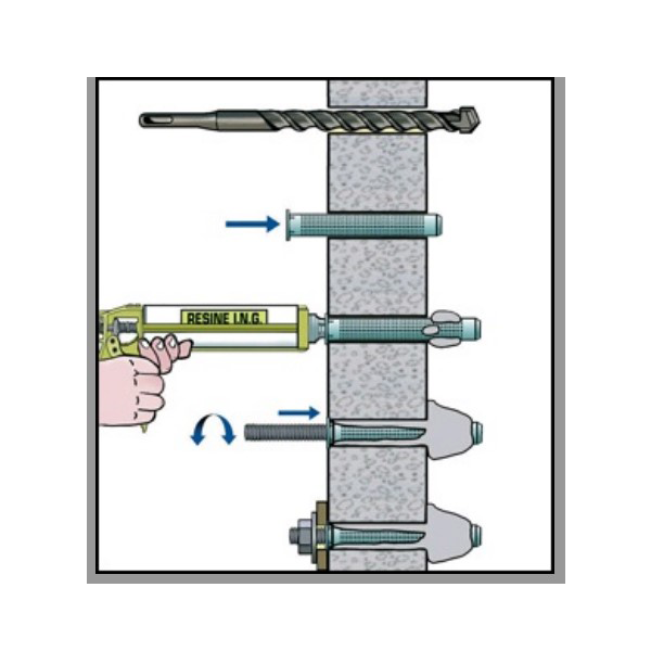 Filtre métallique sans collerette 22 x 250 mm - Scellement résine matériaux creux - Lot de 12
