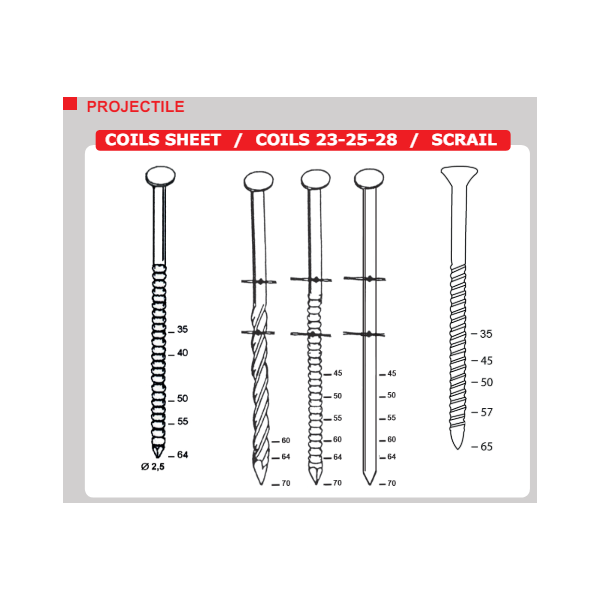 Cloueur pneumatique de charpentier Alsafix C 28/70 P1 pour pointes en rouleau de 35 à 70 mm - 5-8 bar - 1,7L/coup