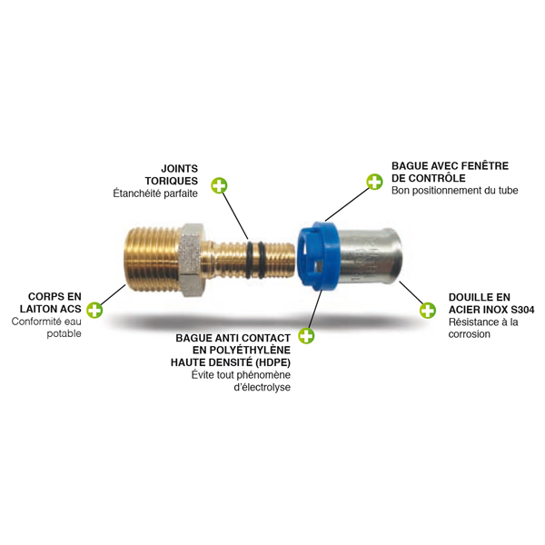 Raccord à sertir Té femelle au centre 1/2" diamètre 16 mm pour tube multicouche TH H U