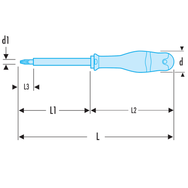 Tournevis Protwist ATD0X75VE Facom - Vis cruciforme Pozidriv PZ0 x 75 mm - Isolé 1000V