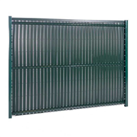 Latte occultante pour panneau rigide petits plis - Lixo Top Dirickx - Hauteur 1.20 M  - PVC - Vert - Lot de 45