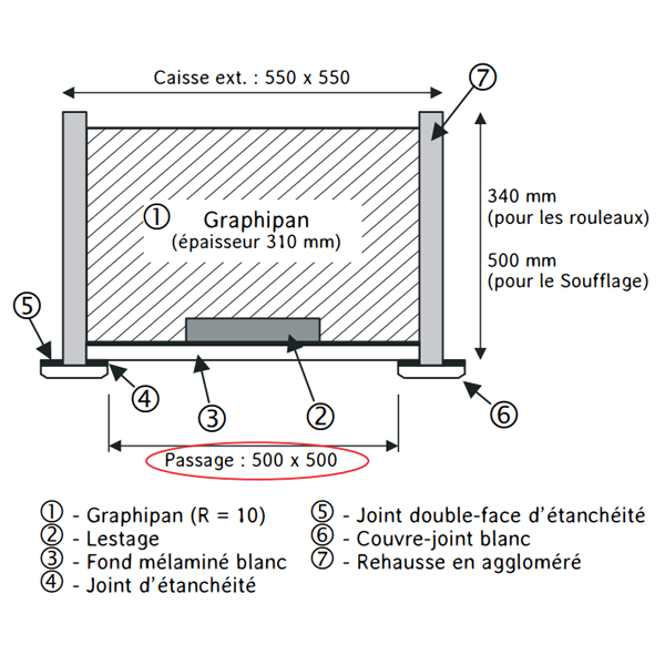 Trappe de visite isolante RE2020 avec rehausse de 340,0 MM - R = 10,00 m².K/W - réservation de 550 x 550 MM