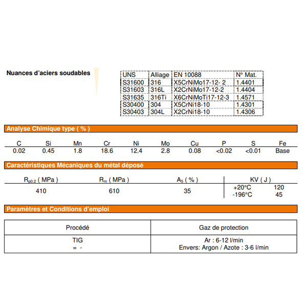 Métal d'apport TIG en baguette inox 316L Selectarc 20/10M - Ø 1,2 mm - étui de 5 kg