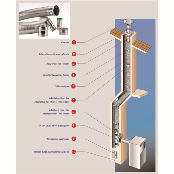I904/316 FLEX ELT  DRT 1M(10M) 230