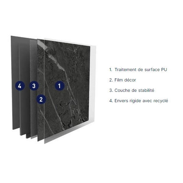 Revêtement mural composite Revela en dalle de 65,0 CM x 37,5 CM - ép. 5,00 MM - Zanzibar