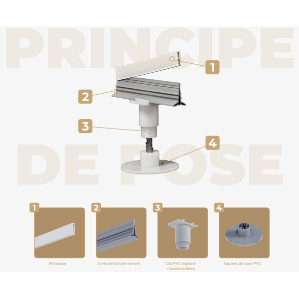 Socle support de base PVC pour joint de fractionnement 40 et 80 mm - système REGLO - 25 pièces
