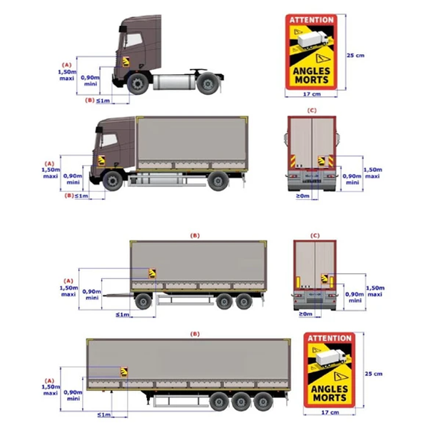Autocollant sticker adhésif "Attention angles morts" pour poids lourd - 170 x 250 mm - Lot de 10
