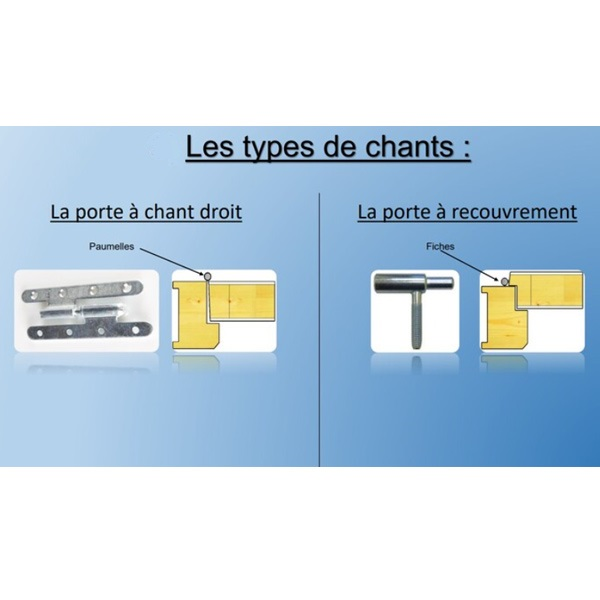 Bloc-porte alvéolaire rainuré prépeint chant droit - Huisserie 88/56 et joint confort - serrure PDDT - Quattro Chauvat Portes - 204 CM x 83 CM - Poussant droit