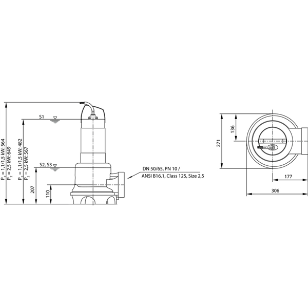 Pompe submersible Wilo-Rexa UNI V06/M11-523/P (6082137)