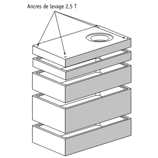 ELT TETE P/REG 1000X2000 HT20 A/TR