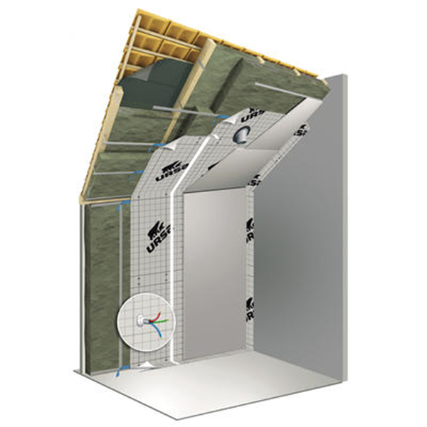 Rouleau laine de verre pour combles et murs intérieurs et extérieurs - Hometec 35 Ursa - R=5,70 m².K/W - 3,00 M x 1,20 M - ép.200 MM