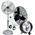Ventilateurs