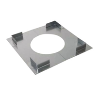 Plaque distance de sécurité