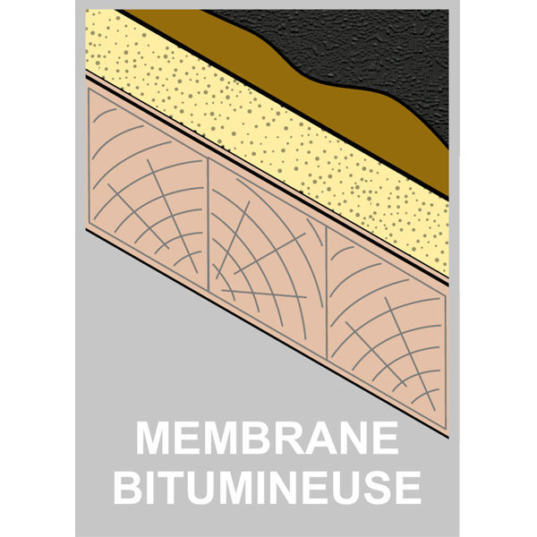 Vis autoperceuse à tête plate Etanco EVF 2C pour support acier de 0,8 mm max - 4,8 x 40 mm - 1000 pièces