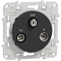 Prise TV FM et SAT Schneider Odace à 1 entrée - avec support - anthracite - mâle CEI - IEC femelle et type F