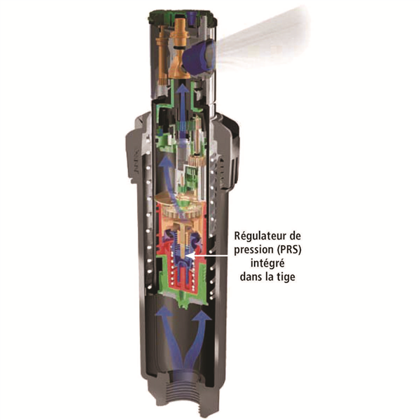 ARROS.3/4"  5004PLUS-PC-SS-SAM-PRS