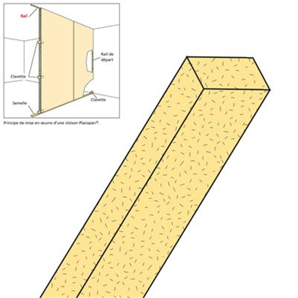 Rail bois pour cloison alvéolaire Placopan 50 - 28 MM x 18,0 MM - longueur 1,85 M