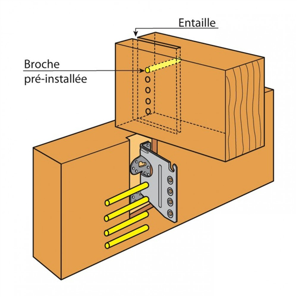 Étrier en âme intérieure CBH 60x180x113.5 mm épaisseur 2.5 mm