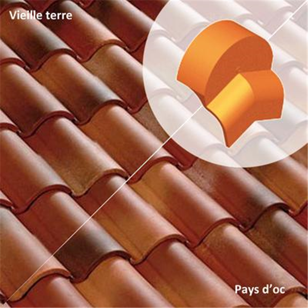 Fronton de rive ronde 38XTG