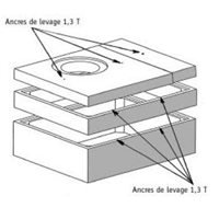 ELT D P/REG 1500X2000 H60 S/E