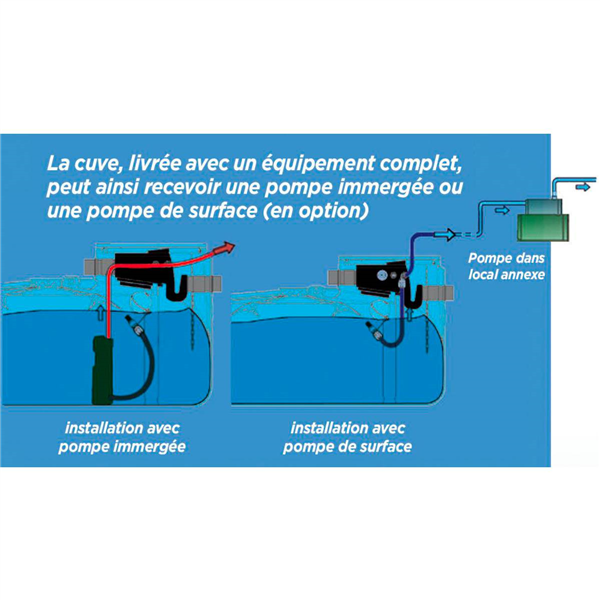CUVE ENTERREE PLATUS 3000 LITRES EQUIPEE (D'USINE)