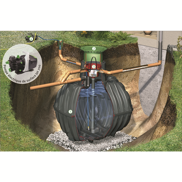 Kit Jardin Carat Confort - Passage piétons 6500 L