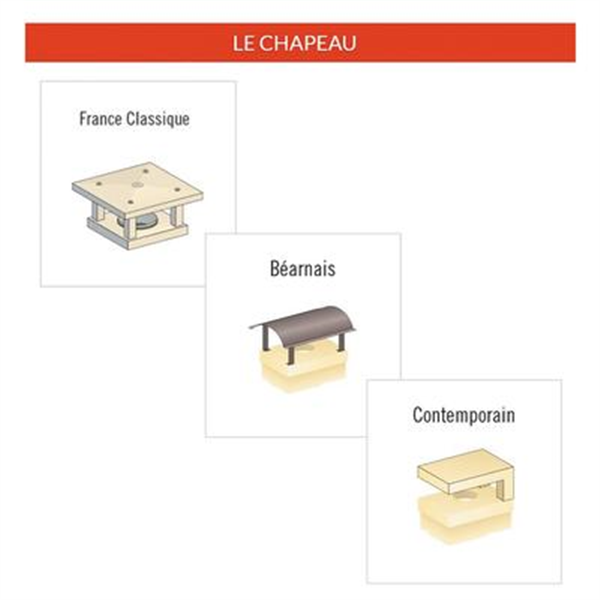 Sortie de toit TRADINOV carrée TCP 50 Pente 31 à 44 % - Ht arrière : 0,80 m