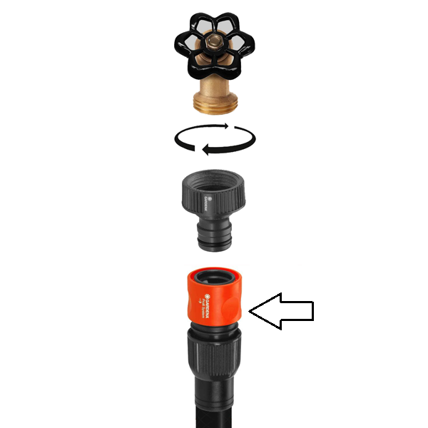 Raccord rapide grand débit pour fortes pressions - Raccord tuyau d'arrosage Ø 19 mm - Gardena