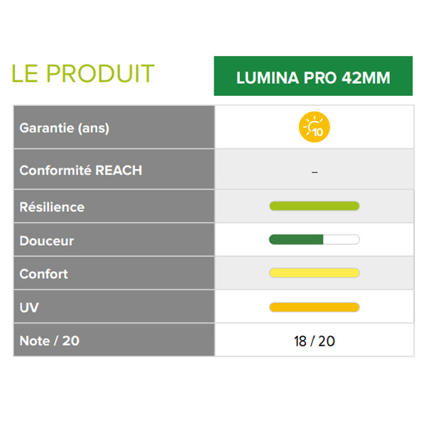 Gazon synthétique - Lumina Pro - Gamme professionnelle - Garantie 10 ans - Hauteur 42,00 MM