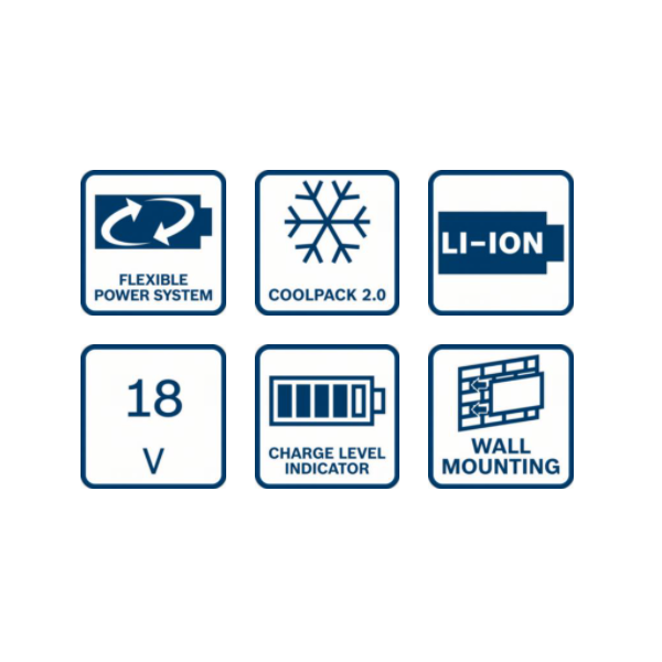 Batterie Bosch GBA 18V Li-Ion 4 Ah avec chargeur rapide GAL 18V-40