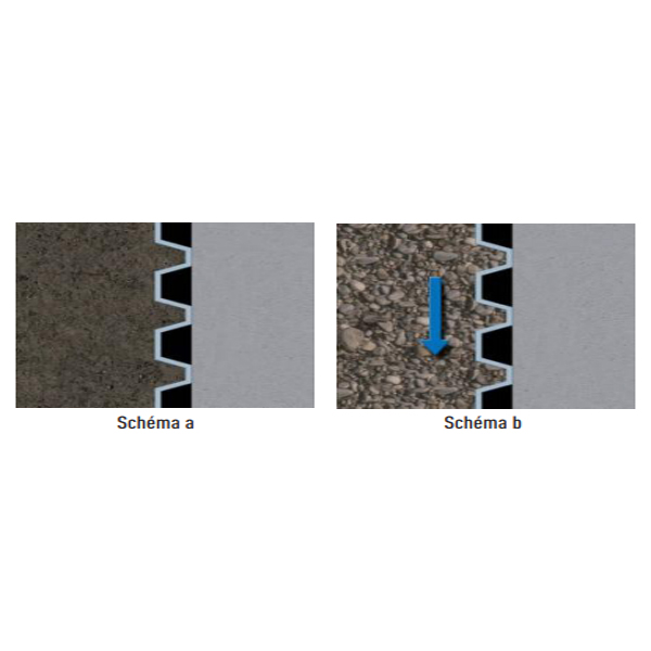 Membrane de protection des fondations Obra L.20 M x l.1 M