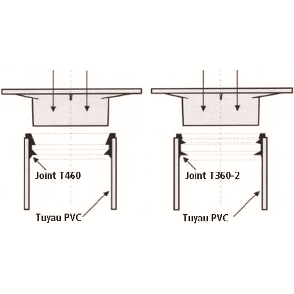 Regard Branchement C250 P/PVC315 MARQUAGE EP