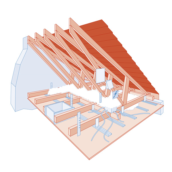 Laine de verre à souffler pour combles perdus - Soufl'R 47 Ursa - sac de 16,6 KG