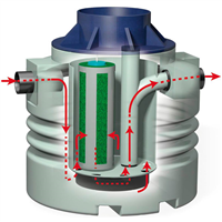 SEP.HYDRO PE C1 DEB.X3 3