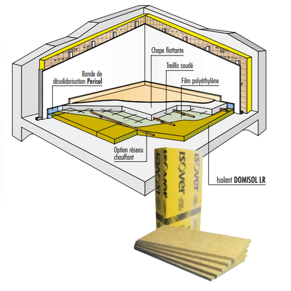 Panneau de laine de roche pour sols - Domisol LR - R.0,55 m².K/W - 1,20 M x 0,60 M - ép.20 MM