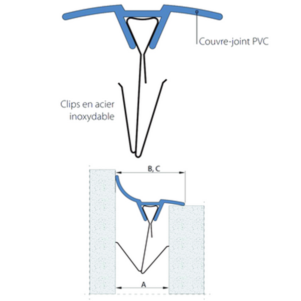 Couvre-joint angle rigide PVC Série W