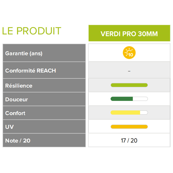 Gazon synthétique - Verdi Pro - Gamme professionnelle - Garantie 10 ans - Hauteur 30,00 MM