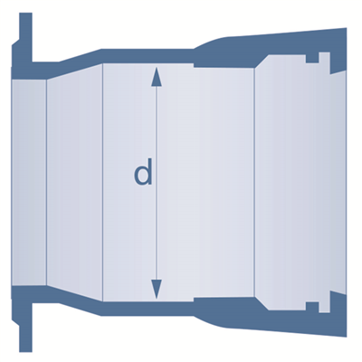 BRIDE EMB AUTO. BL DN500 PN10